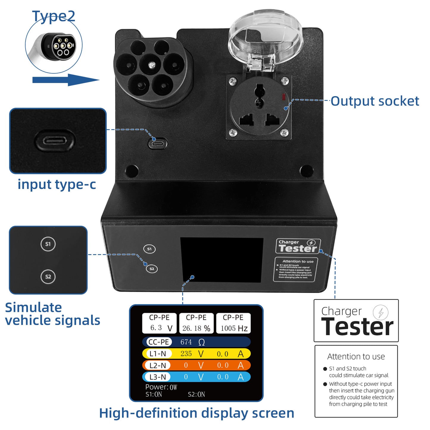 EVqiaoyi Portable Type 2 EV Charger Tester IEC 62196 with Resistive Load Function for Charging Pile Installation Testing