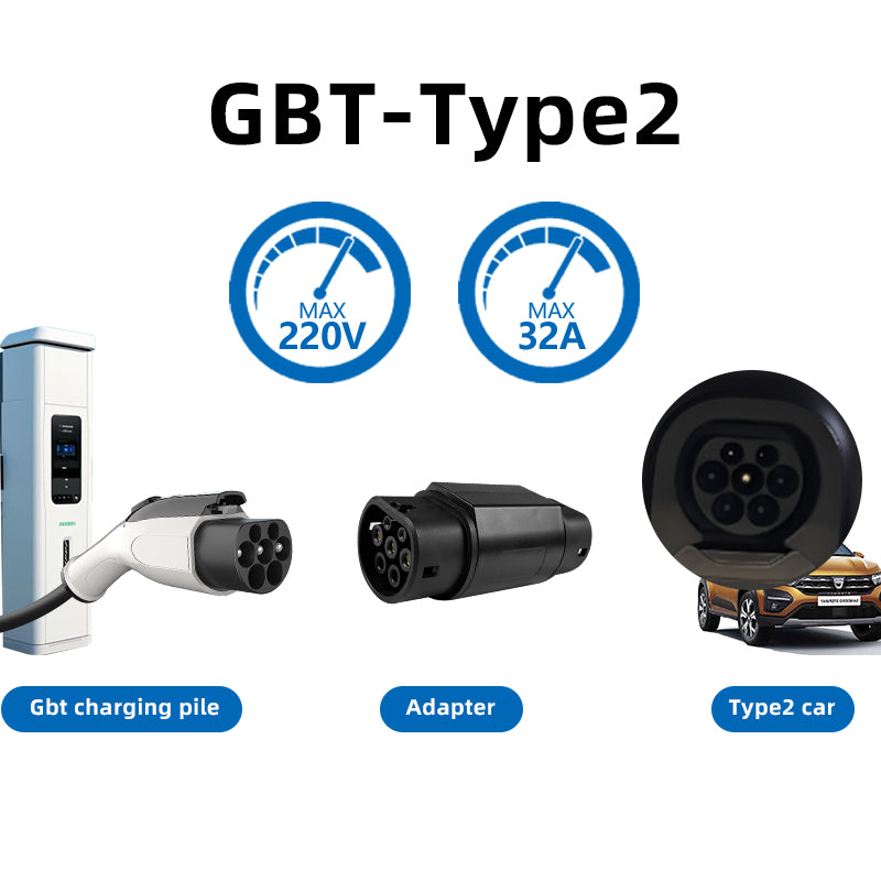 EVqiaoyi GBT to Type2 EV Adapter is a godsend for EV owners. It effortlessly connects GBT cars to Type2 chargers, expanding charging options and making every journey hassle - free.