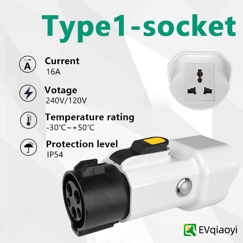 Type1 to plug