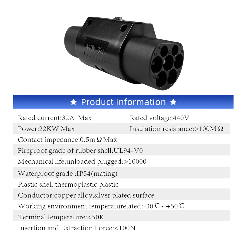 Unlock Type2 Charging for GBT EVs with EVqiaoyi Adapter—Your Hassle-Free Solution